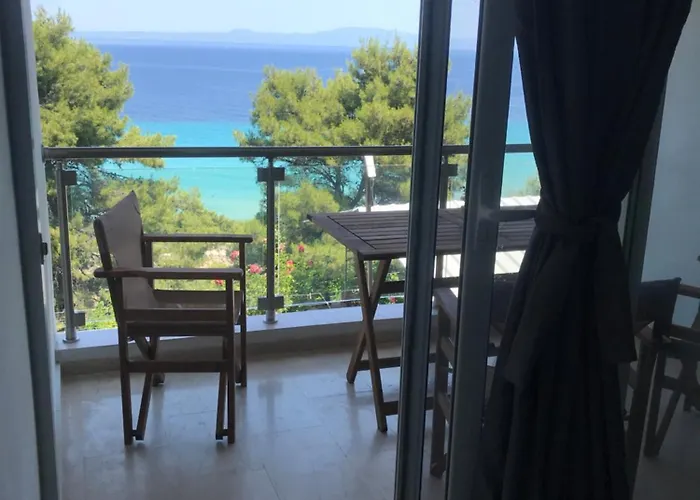 Drenos View *