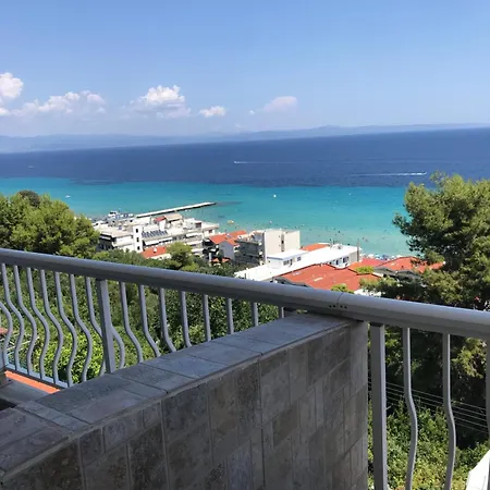 Drenos View *