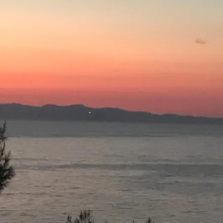 Drenos View *