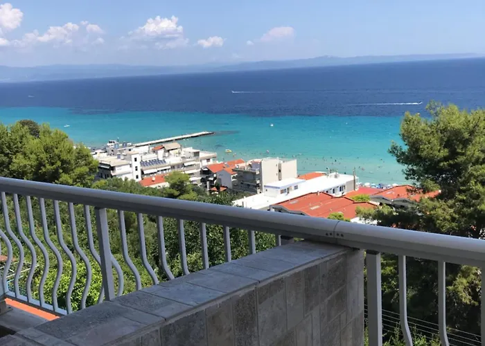 Drenos View *
